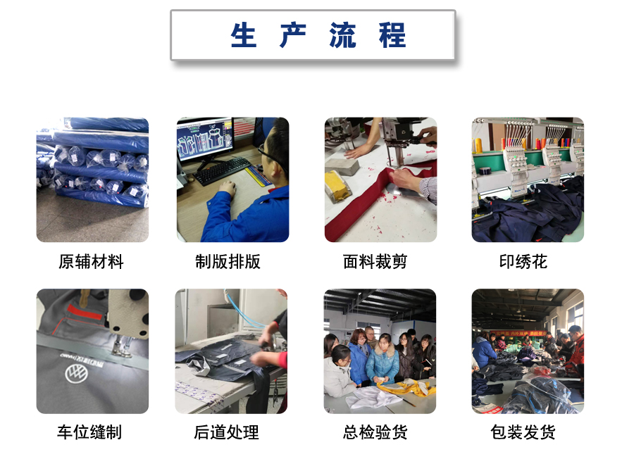 南京工作服生产流程